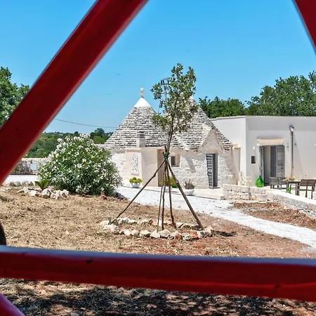 Trulli Cocol Villa Cocolicchio