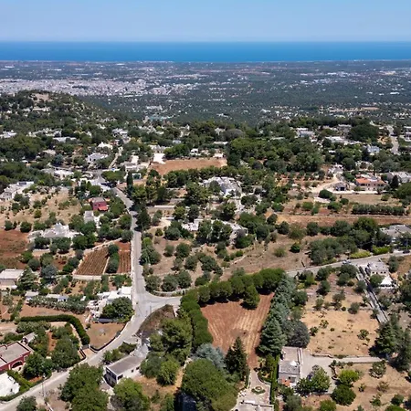 Trulli Cocol * Cocolicchio